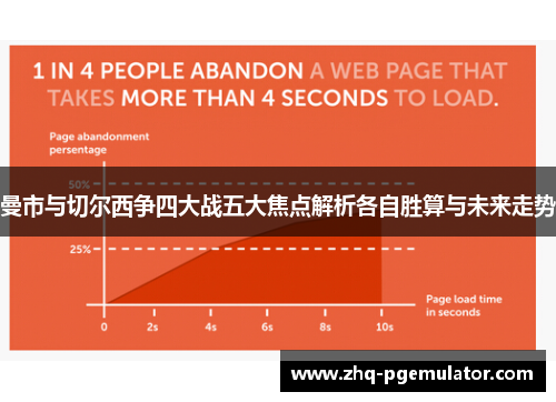 曼市与切尔西争四大战五大焦点解析各自胜算与未来走势