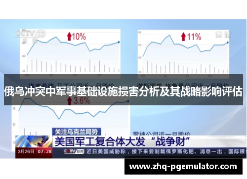 俄乌冲突中军事基础设施损害分析及其战略影响评估