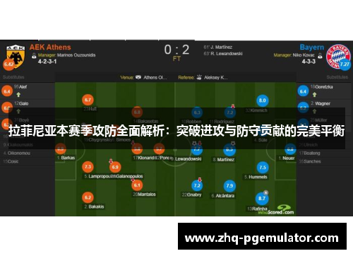 拉菲尼亚本赛季攻防全面解析：突破进攻与防守贡献的完美平衡