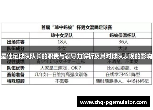 最佳足球队队长的职责与领导力解析及其对球队表现的影响