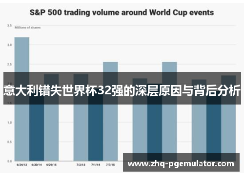 意大利错失世界杯32强的深层原因与背后分析