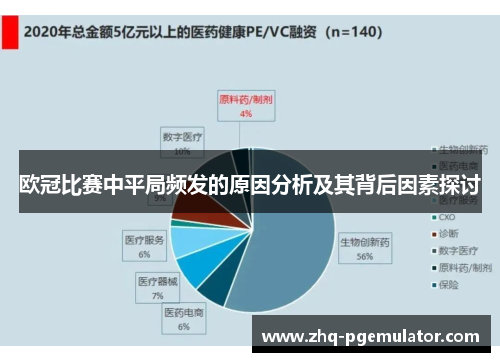 欧冠比赛中平局频发的原因分析及其背后因素探讨