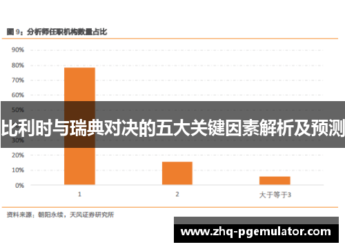 比利时与瑞典对决的五大关键因素解析及预测 比利时与瑞典对决的五大关键因素解析及预测