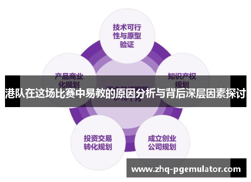 港队在这场比赛中易教的原因分析与背后深层因素探讨
