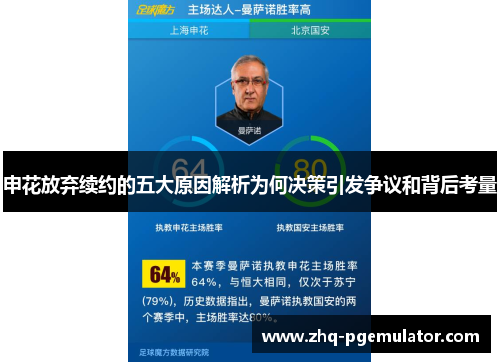申花放弃续约的五大原因解析为何决策引发争议和背后考量