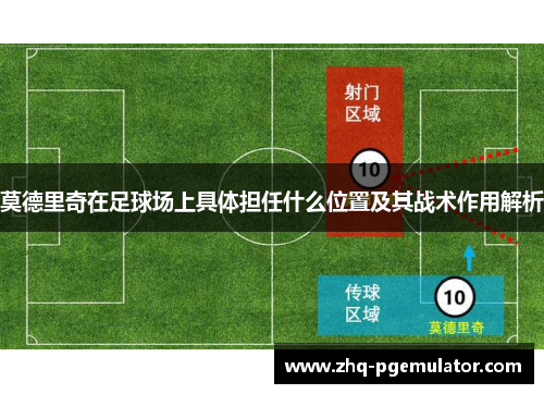 莫德里奇在足球场上具体担任什么位置及其战术作用解析