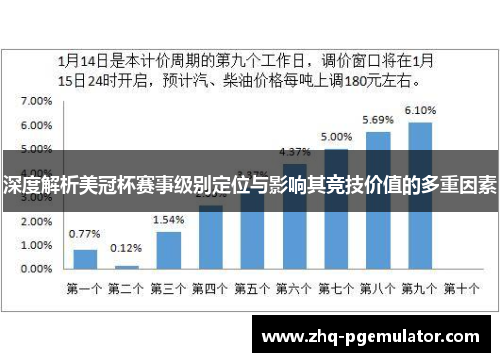 深度解析美冠杯赛事级别定位与影响其竞技价值的多重因素