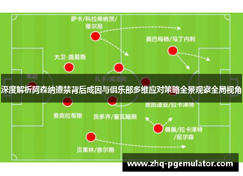 深度解析阿森纳遭禁背后成因与俱乐部多维应对策略全景观察全局视角 深度解析阿森纳遭禁背后成因与俱乐部多维应对策略全景观察全局视角