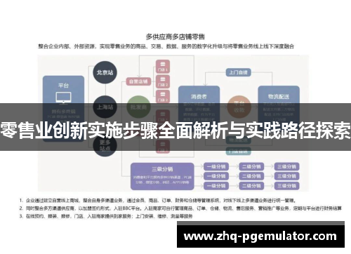 零售业创新实施步骤全面解析与实践路径探索 零售业创新实施步骤全面解析与实践路径探索