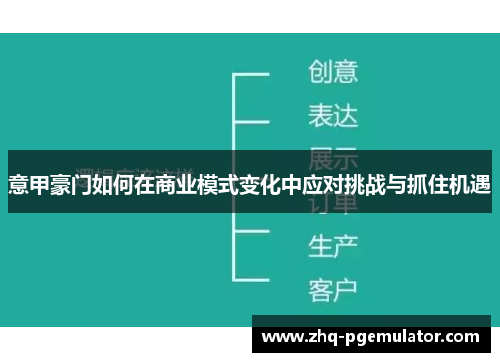 意甲豪门如何在商业模式变化中应对挑战与抓住机遇