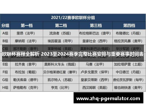 欧联杯赛程全解析 2023至2024赛季完整比赛安排与重要赛事时间表