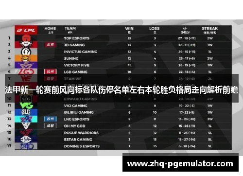 法甲新一轮赛前风向标各队伤停名单左右本轮胜负格局走向解析前瞻