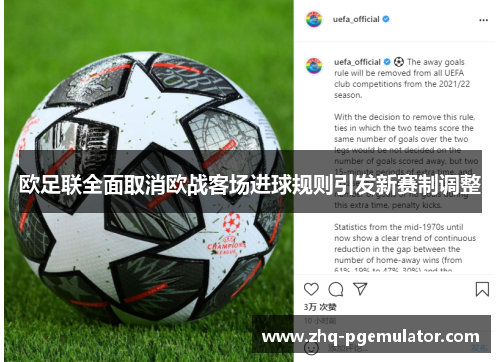 欧足联全面取消欧战客场进球规则引发新赛制调整 欧足联全面取消欧战客场进球规则引发新赛制调整